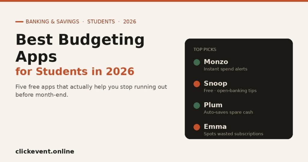 Best Budgeting Apps for Students