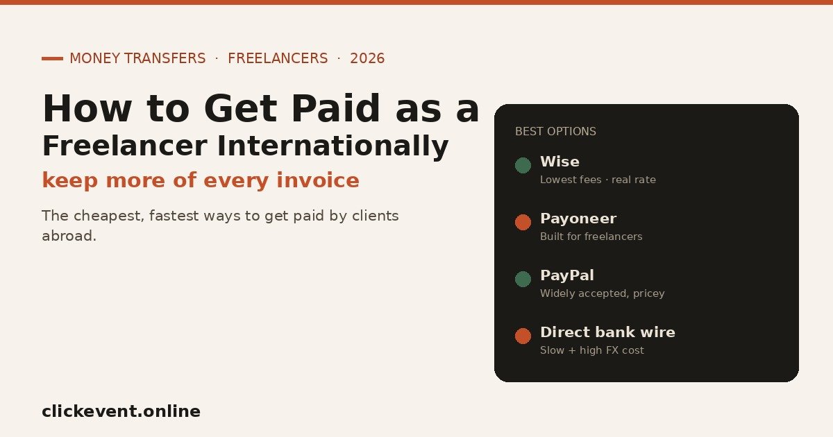 Get Paid As Freelancer&nbsp;Internationally