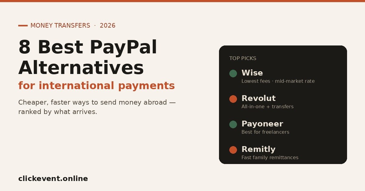 Paypal Alternatives