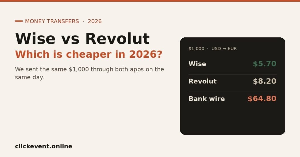 Wise vs Revolut (2026): Which is Better for Sending Money to Europe?