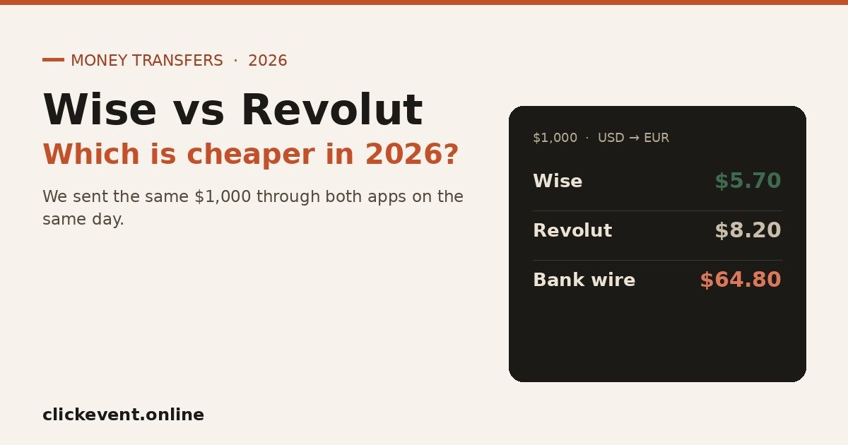 wise vs revolut