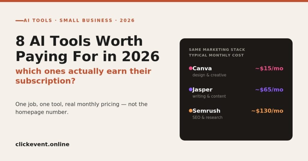 Best AI Tools for Small Business Marketing in 2026