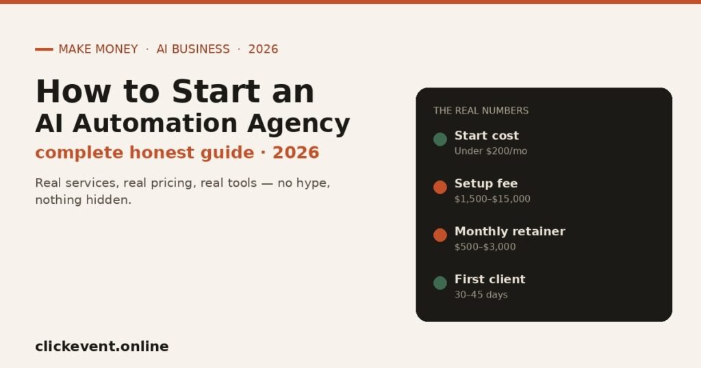 How to Start an AI Automation Agency in 2026