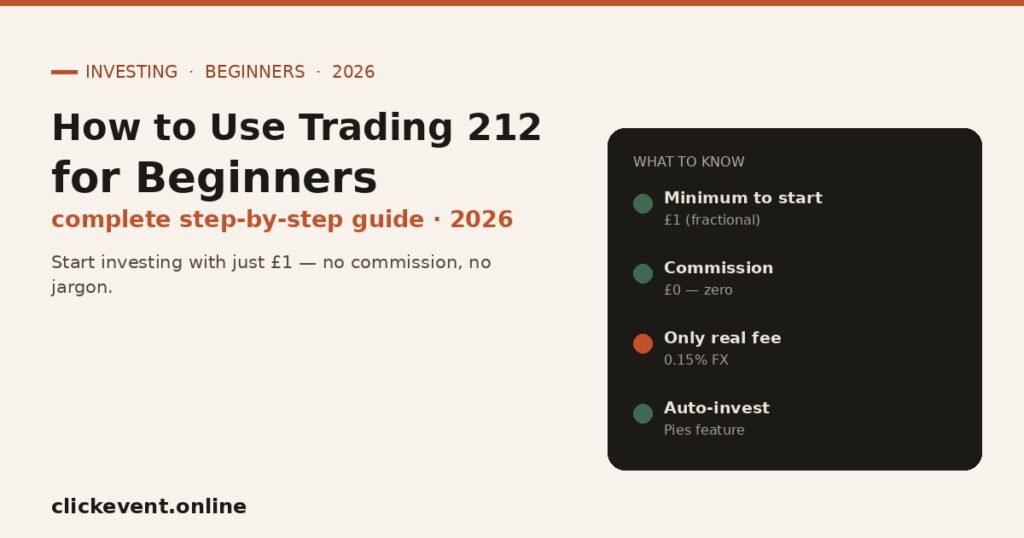 How to Use Trading 212 for Beginners