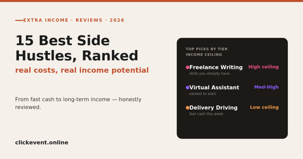 Best Side Hustles to Make Extra Money